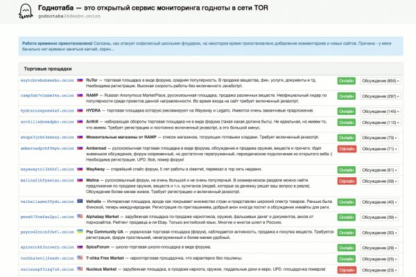 Кракен даркнет сайт на русском