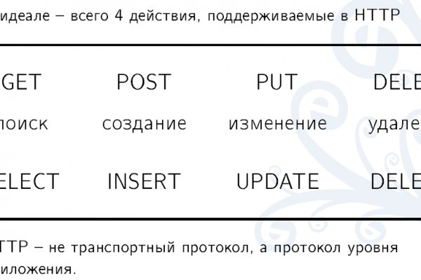Кракен актуальное зеркало 2kmp